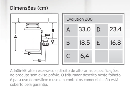 Triturador de Resíduos Alimentares InSinkErator Evolution 200
