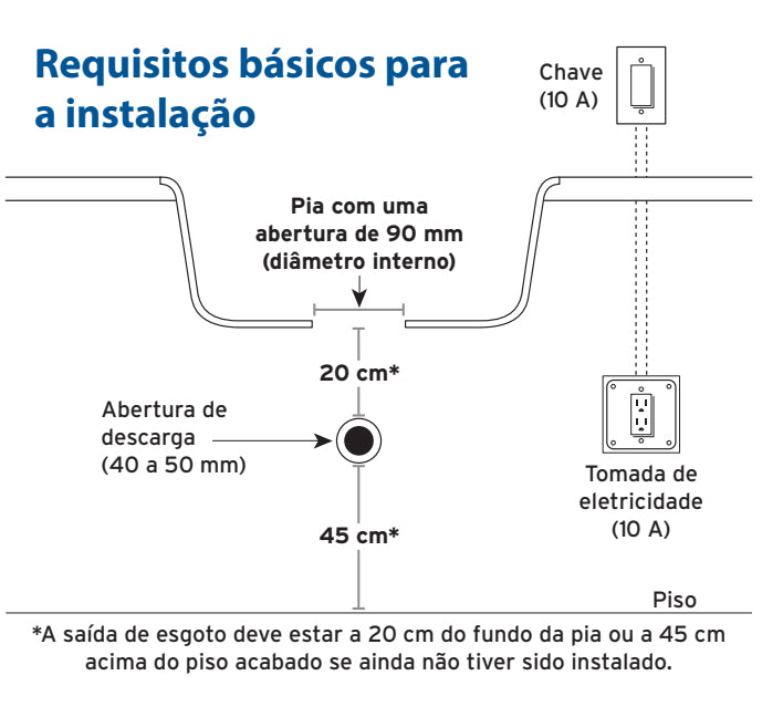 Triturador de Resíduos Alimentares InSinkErator Evolution 100