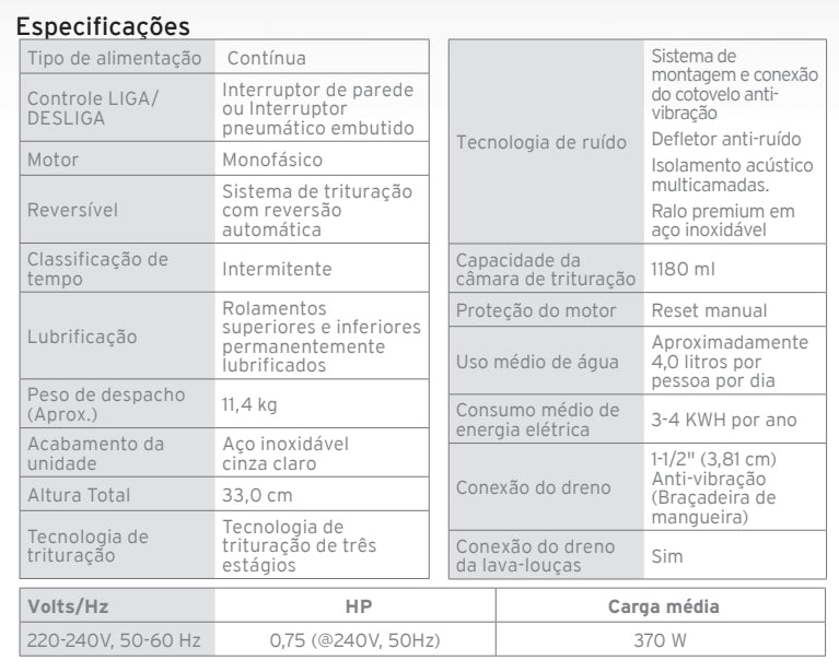 Triturador de Resíduos Alimentares InSinkErator Evolution 200