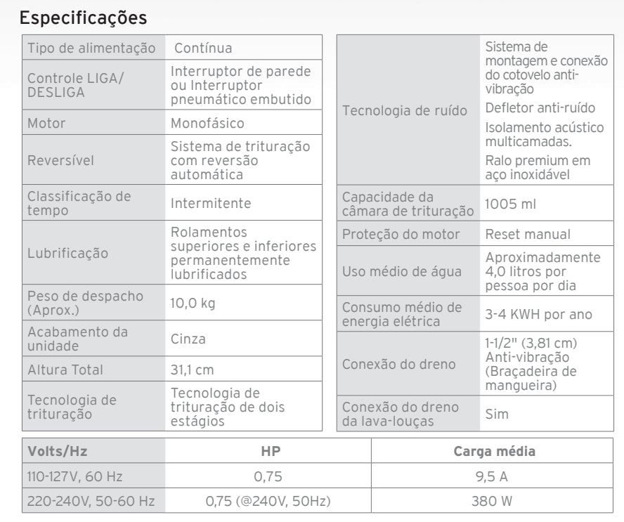 Triturador de Resíduos Alimentares InSinkErator Evolution 100