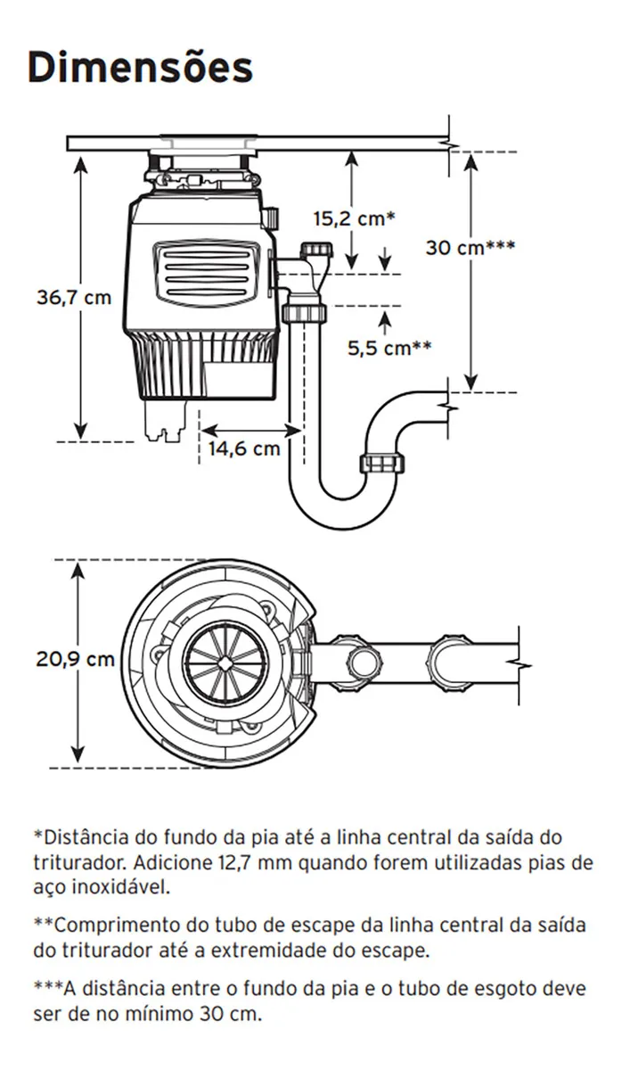Triturador de Resíduos Alimentares InSinkErator Evolution Plus 1000 SR