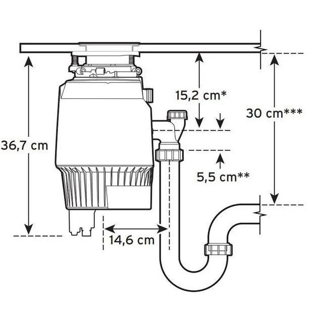 Triturador de Resíduos Alimentares InSinkErator Evolution Plus 750 SR